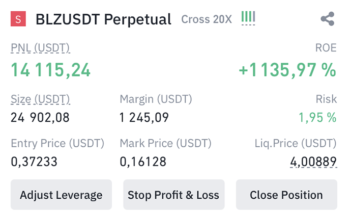मेरे WooCommerce स्टोर में क्रिप्टो मनी भुगतान